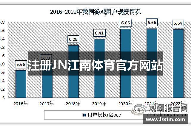 注册JN江南体育官方网站